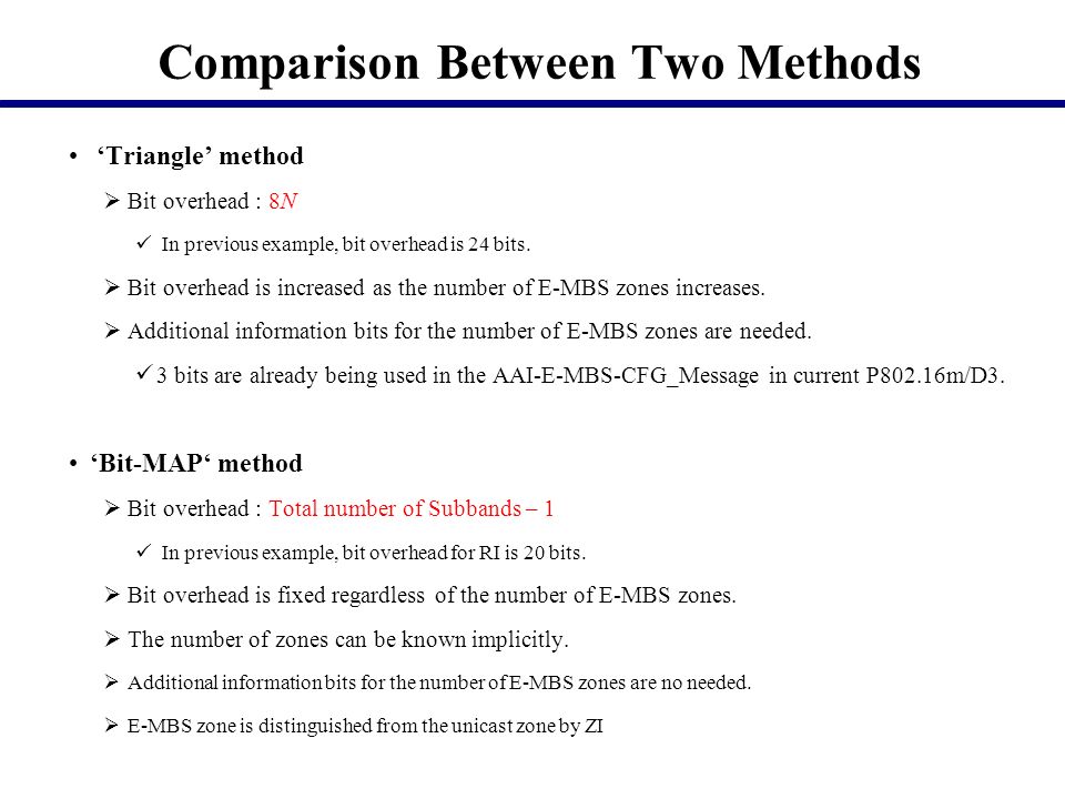 Comparison Between Two Methods Triangle method Bit overhead : 8N In previous example, bit overhead is 24 bits.
