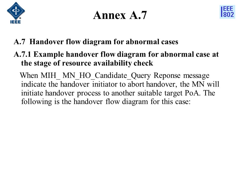 Annex A.7 A.7 Handover flow diagram for abnormal cases A.7.1 Example handover flow diagram for abnormal case at the stage of resource availability check When MIH_ MN_HO_Candidate_Query Reponse message indicate the handover initiator to abort handover, the MN will initiate handover process to another suitable target PoA.