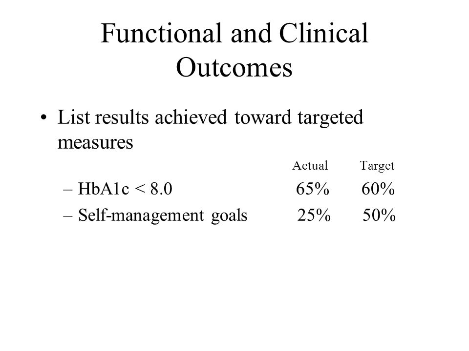 Functional and Clinical Outcomes List results achieved toward targeted measures Actual Target –HbA1c < % 60% –Self-management goals 25% 50%
