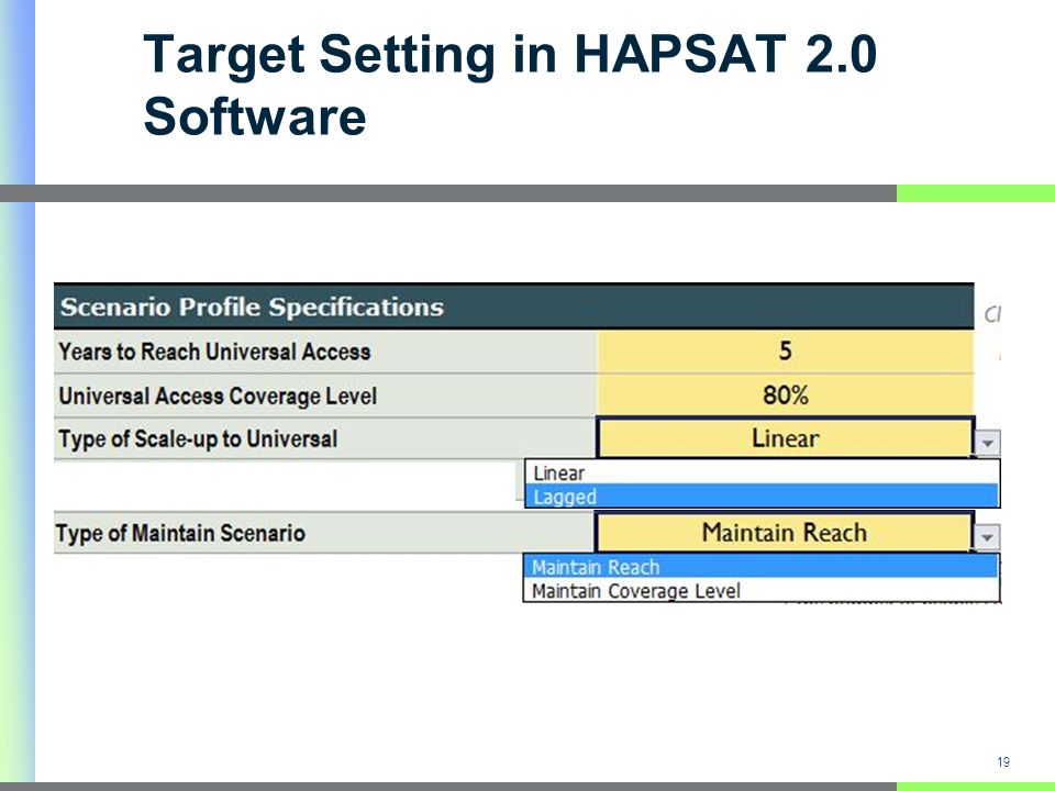 Target Setting in HAPSAT 2.0 Software 19