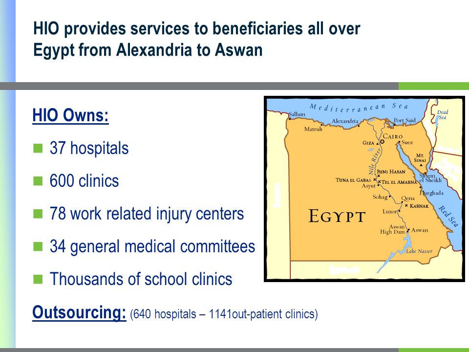 HIO provides services to beneficiaries all over Egypt from Alexandria to Aswan HIO Owns: 37 hospitals 600 clinics 78 work related injury centers 34 general medical committees Thousands of school clinics Outsourcing: (640 hospitals – 1141out-patient clinics)
