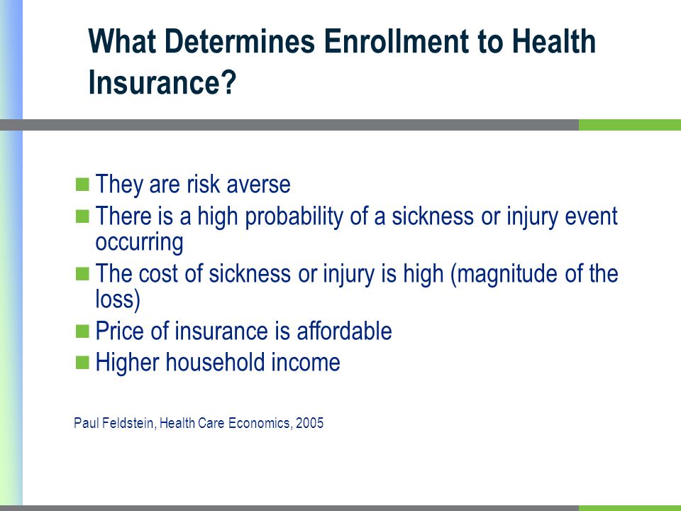 What Determines Enrollment to Health Insurance.