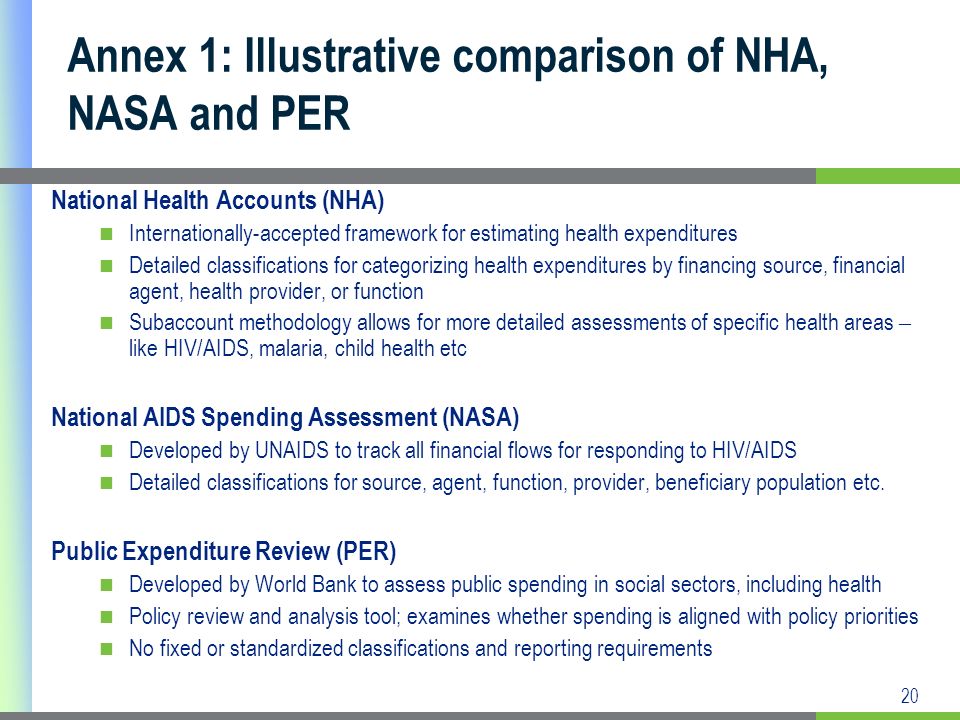 20 Annex 1: Illustrative comparison of NHA, NASA and PER National Health Accounts (NHA) Internationally-accepted framework for estimating health expenditures Detailed classifications for categorizing health expenditures by financing source, financial agent, health provider, or function Subaccount methodology allows for more detailed assessments of specific health areas – like HIV/AIDS, malaria, child health etc National AIDS Spending Assessment (NASA) Developed by UNAIDS to track all financial flows for responding to HIV/AIDS Detailed classifications for source, agent, function, provider, beneficiary population etc.