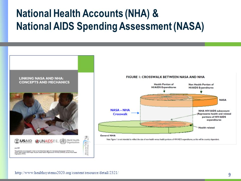 9 9 National Health Accounts (NHA) & National AIDS Spending Assessment (NASA)