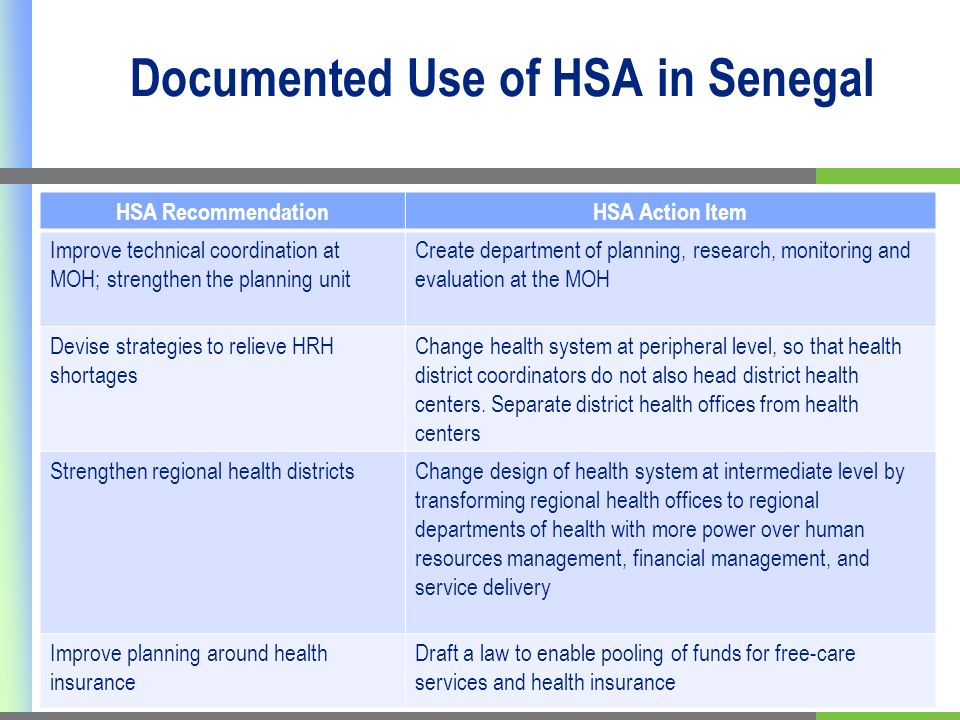 Documented Use of HSA in Senegal HSA RecommendationHSA Action Item Improve technical coordination at MOH; strengthen the planning unit Create department of planning, research, monitoring and evaluation at the MOH Devise strategies to relieve HRH shortages Change health system at peripheral level, so that health district coordinators do not also head district health centers.
