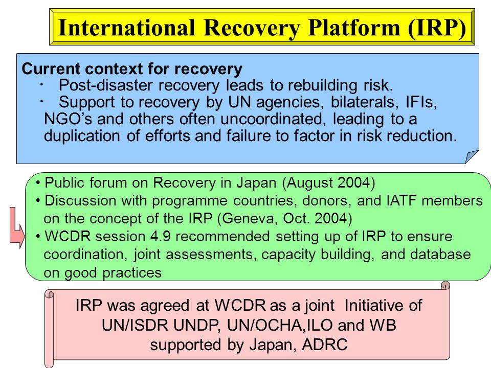 International Recovery Platform (IRP) Current context for recovery Post-disaster recovery leads to rebuilding risk.
