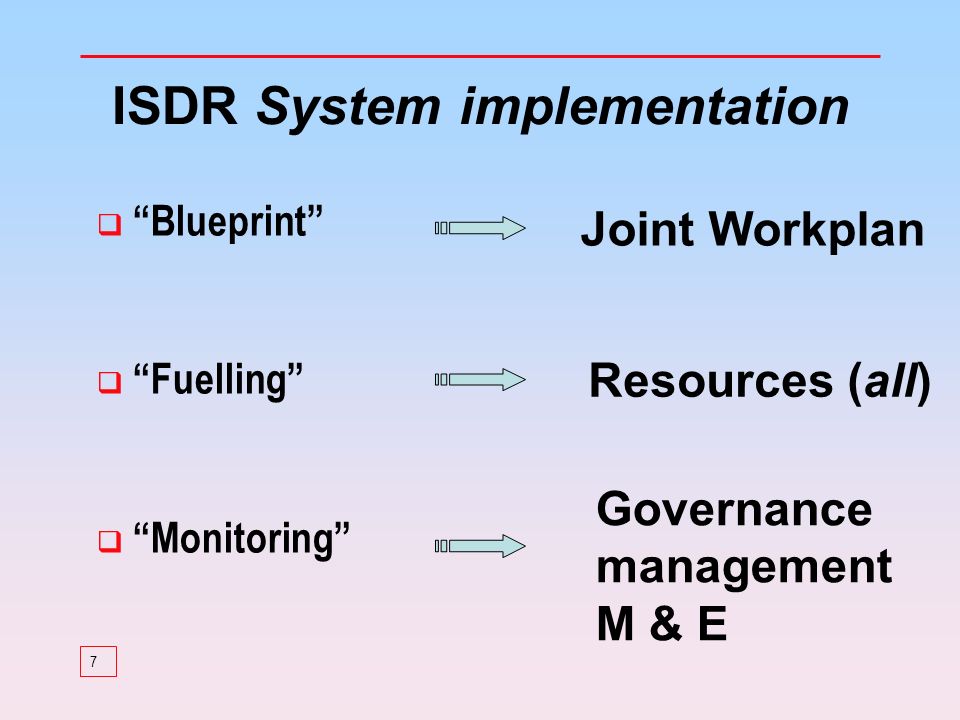 7 ISDR System implementation Blueprint Fuelling Monitoring Joint Workplan Resources (all) Governance management M & E