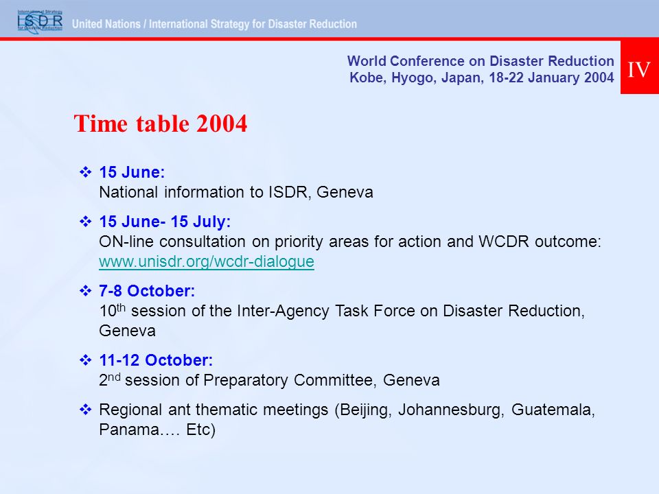 Time table June: National information to ISDR, Geneva 15 June- 15 July: ON-line consultation on priority areas for action and WCDR outcome: October: 10 th session of the Inter-Agency Task Force on Disaster Reduction, Geneva October: 2 nd session of Preparatory Committee, Geneva Regional ant thematic meetings (Beijing, Johannesburg, Guatemala, Panama….