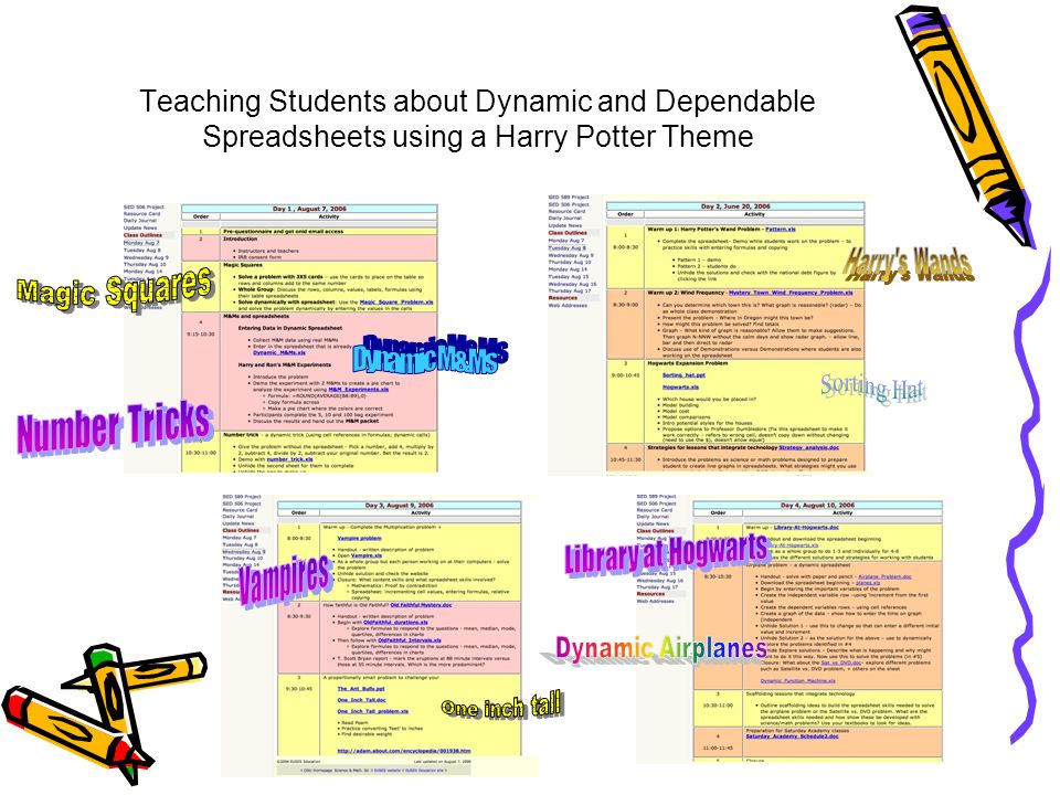 Teaching Students about Dynamic and Dependable Spreadsheets using a Harry Potter Theme