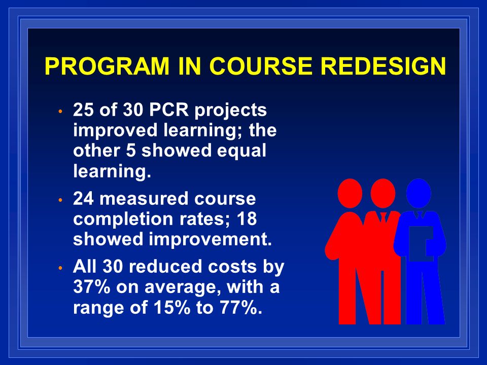 PROGRAM IN COURSE REDESIGN 25 of 30 PCR projects improved learning; the other 5 showed equal learning.