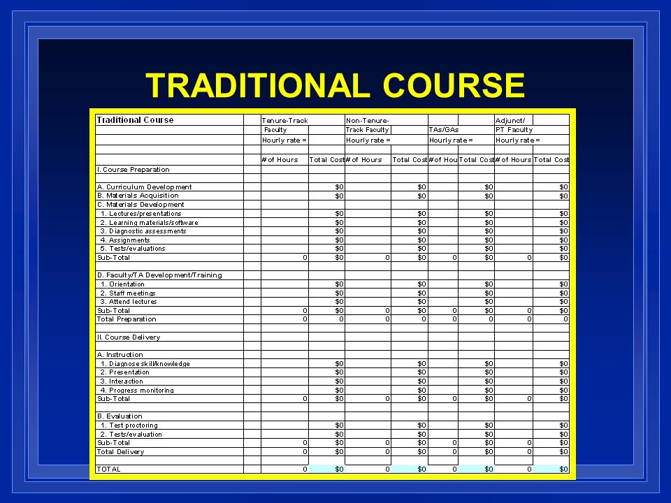 TRADITIONAL COURSE