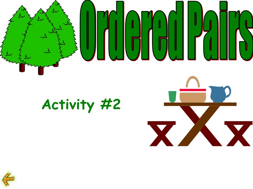 Now Presenting~ Ordered Pairs ACTIVITY #2