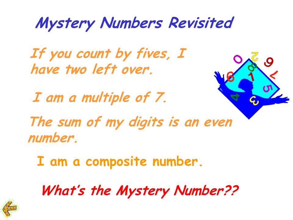 Riddle me this and riddle me that You can solve riddles…just like that! What number am I 13