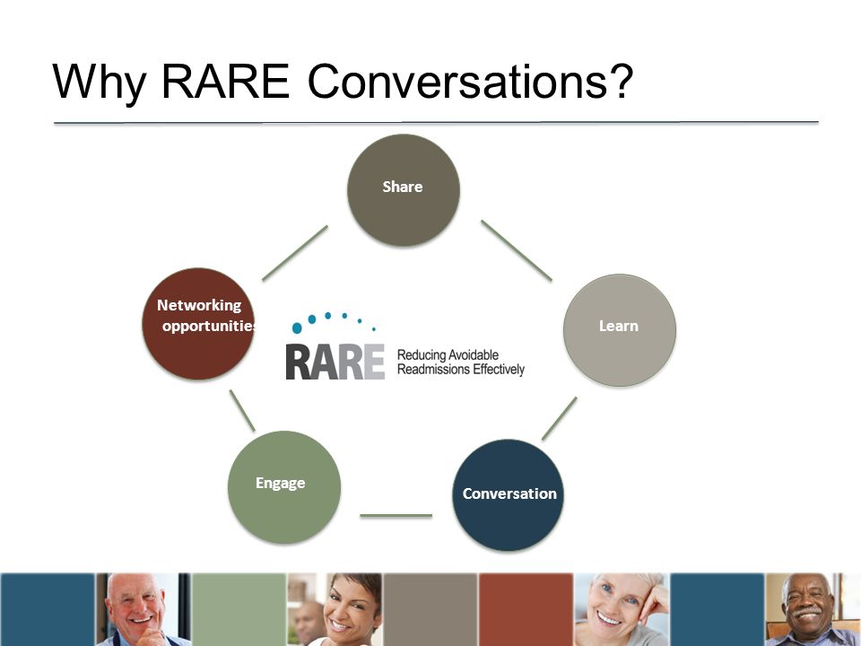 Why RARE Conversations Networking opportunities Share Learn Conversation Engage