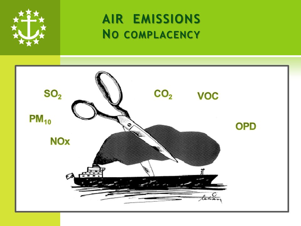AIR EMISSIONS N O COMPLACENCY