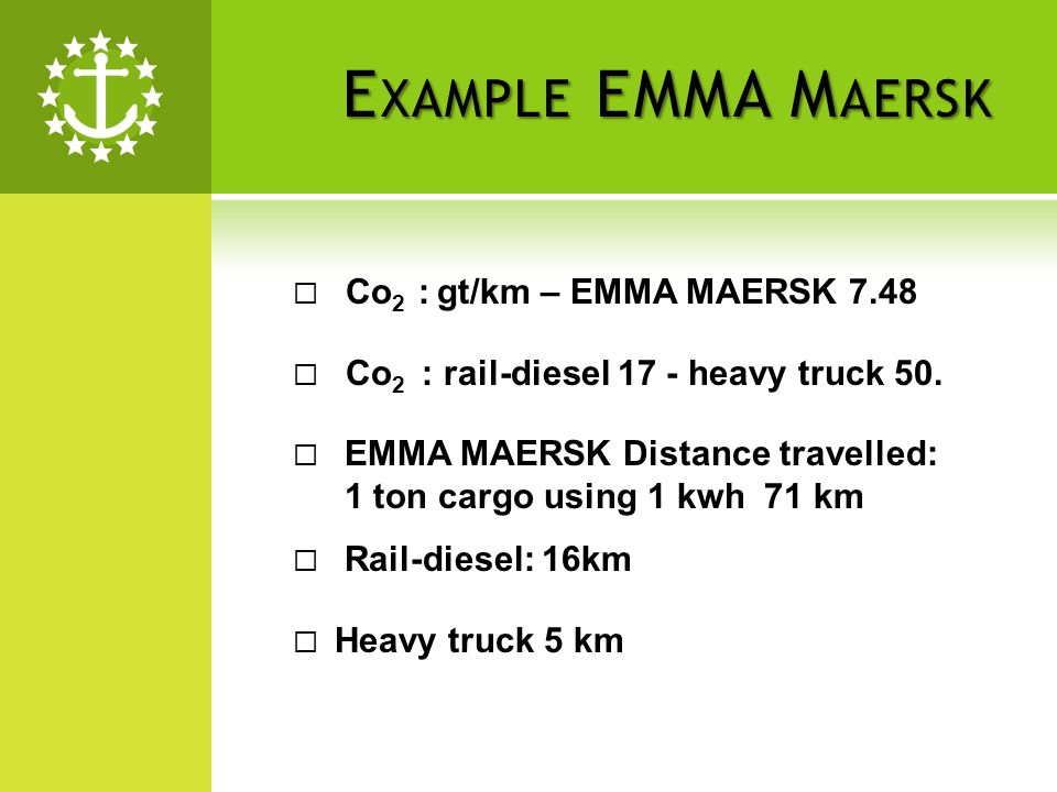 E XAMPLE EMMA M AERSK Co 2 : gt/km – EMMA MAERSK 7.48 Co 2 : rail-diesel 17 - heavy truck 50.