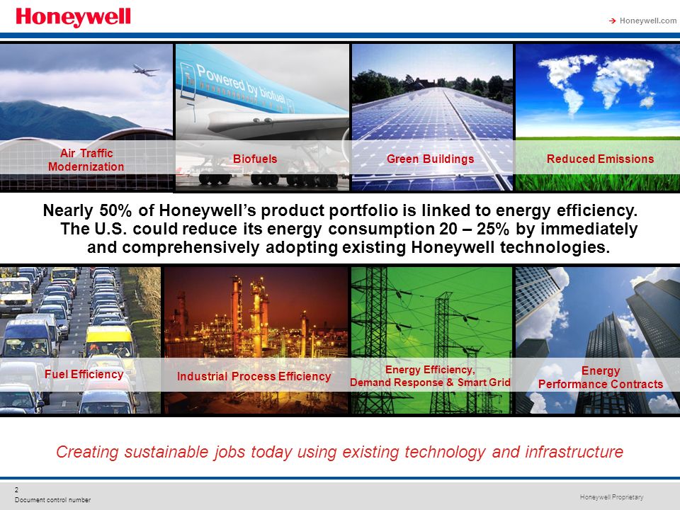Honeywell Proprietary Honeywell.com 2 Document control number Nearly 50% of Honeywells product portfolio is linked to energy efficiency.