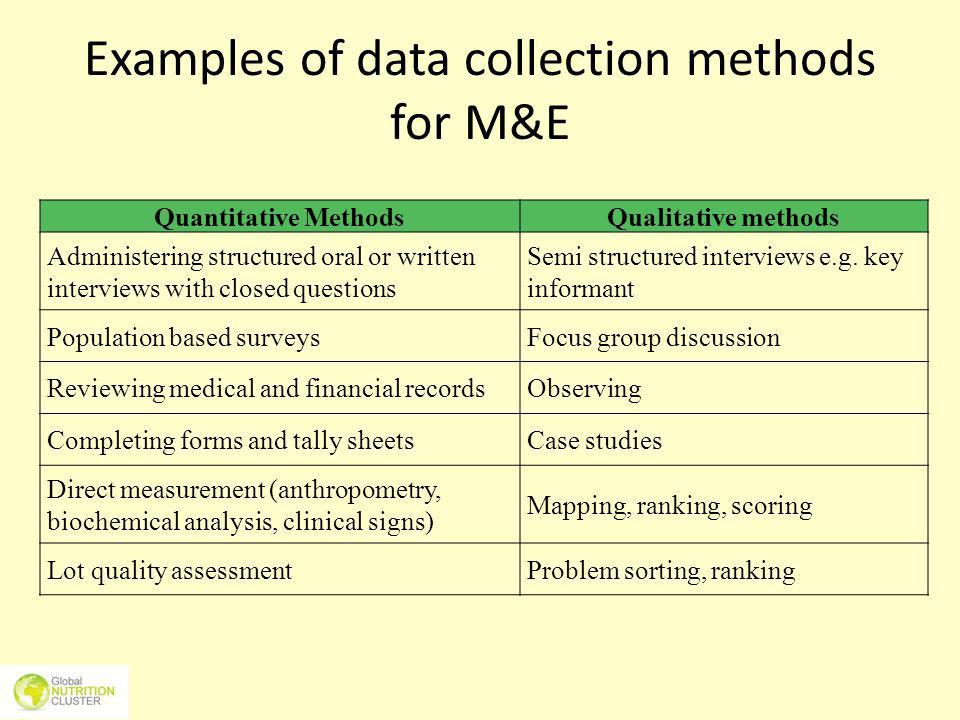 quantative methods quantative methods