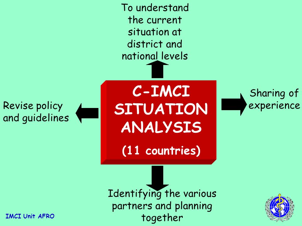 IMCI Unit AFRO COUNTRIES WITH PLAN FOR C-IMCI Planning at national and district levels Partners collaboration in planning