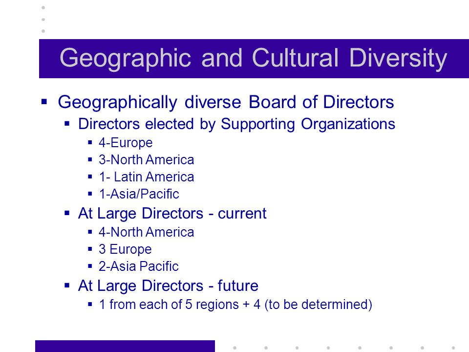 Geographic and Cultural Diversity Geographically diverse Board of Directors Directors elected by Supporting Organizations 4-Europe 3-North America 1- Latin America 1-Asia/Pacific At Large Directors - current 4-North America 3 Europe 2-Asia Pacific At Large Directors - future 1 from each of 5 regions + 4 (to be determined)