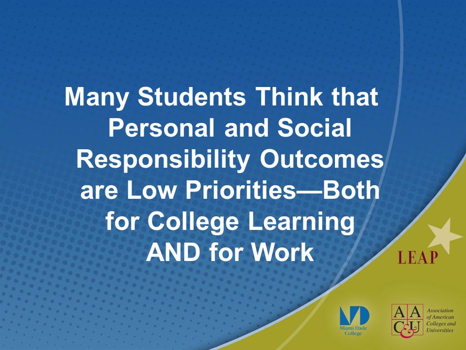 Many Students Think that Personal and Social Responsibility Outcomes are Low PrioritiesBoth for College Learning AND for Work