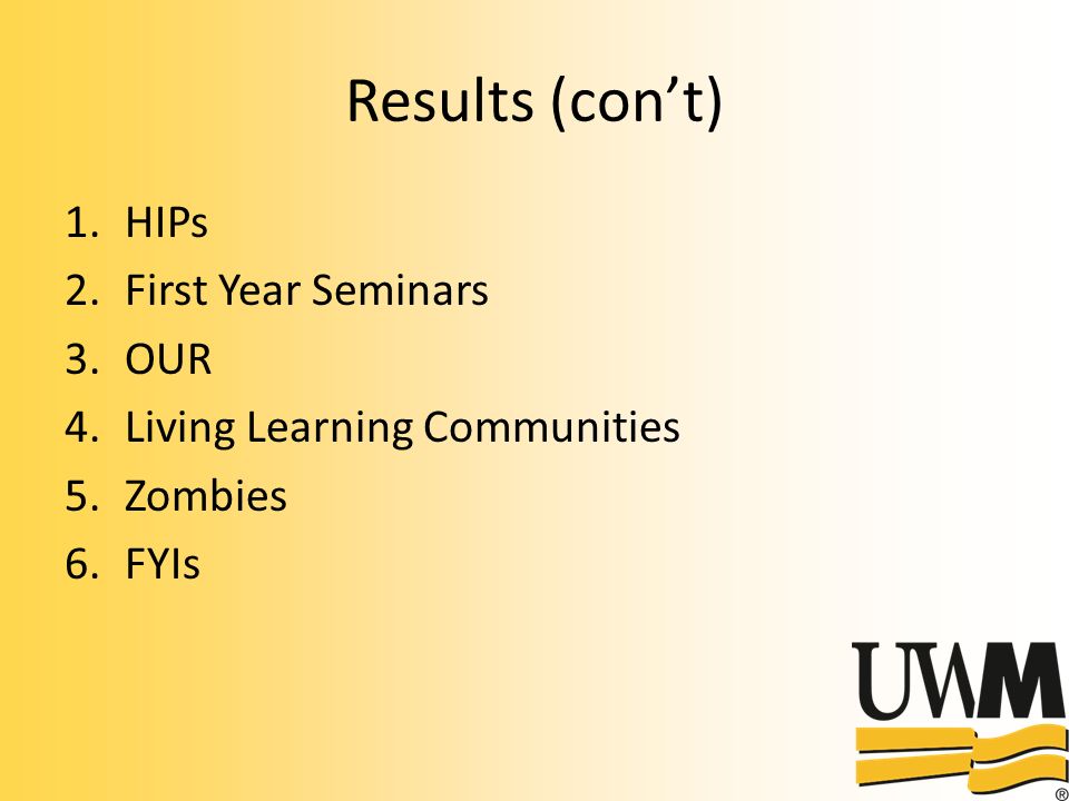 Results (cont) 1.HIPs 2.First Year Seminars 3.OUR 4.Living Learning Communities 5.Zombies 6.FYIs