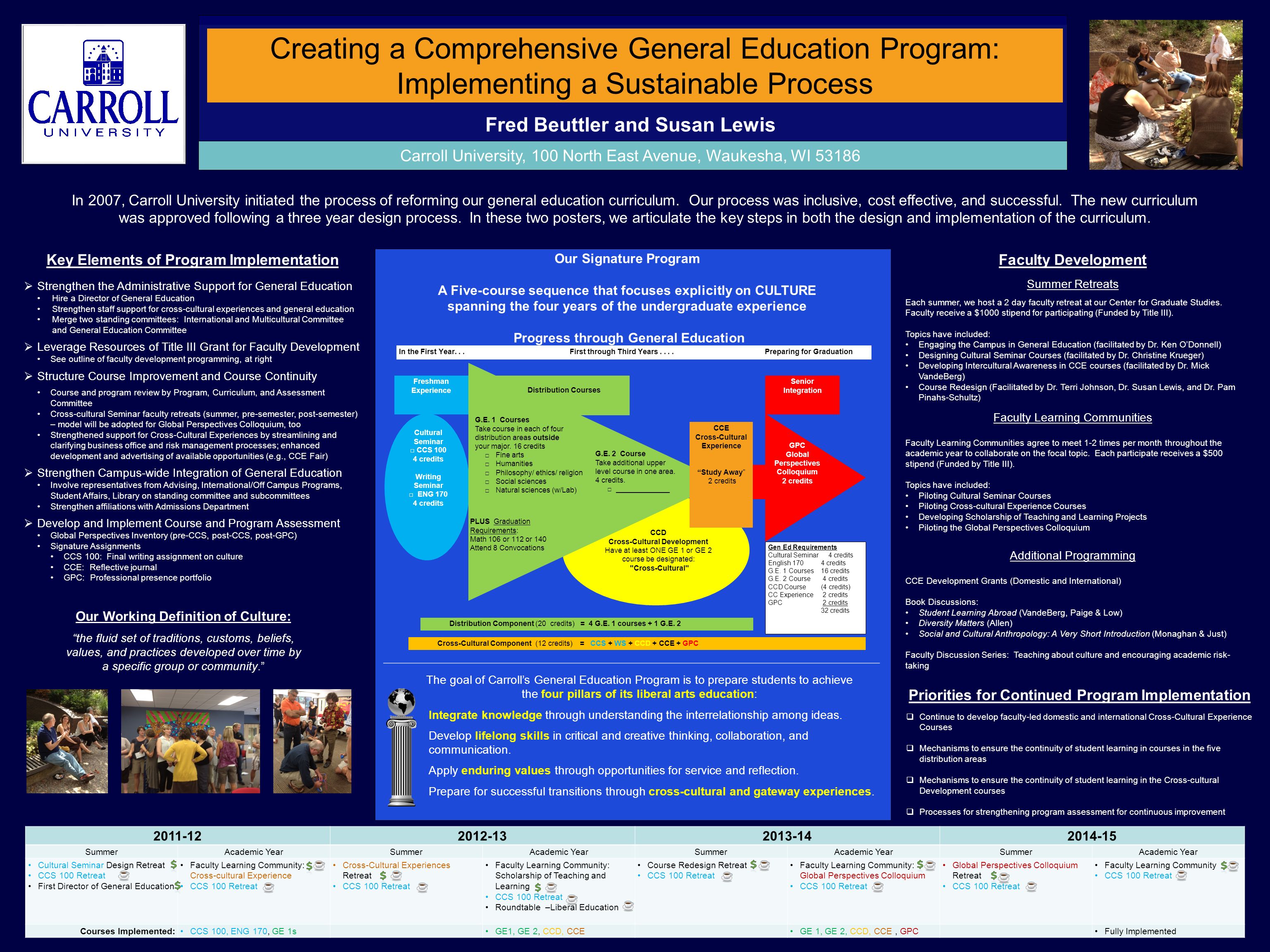 Creating a Comprehensive General Education Program: Implementing a Sustainable Process Fred Beuttler and Susan Lewis Carroll University, 100 North East Avenue, Waukesha, WI In 2007, Carroll University initiated the process of reforming our general education curriculum.
