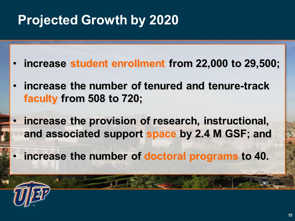 19 Projected Growth by 2020 increase student enrollment from 22,000 to 29,500; increase the number of tenured and tenure-track faculty from 508 to 720; increase the provision of research, instructional, and associated support space by 2.4 M GSF; and increase the number of doctoral programs to 40.