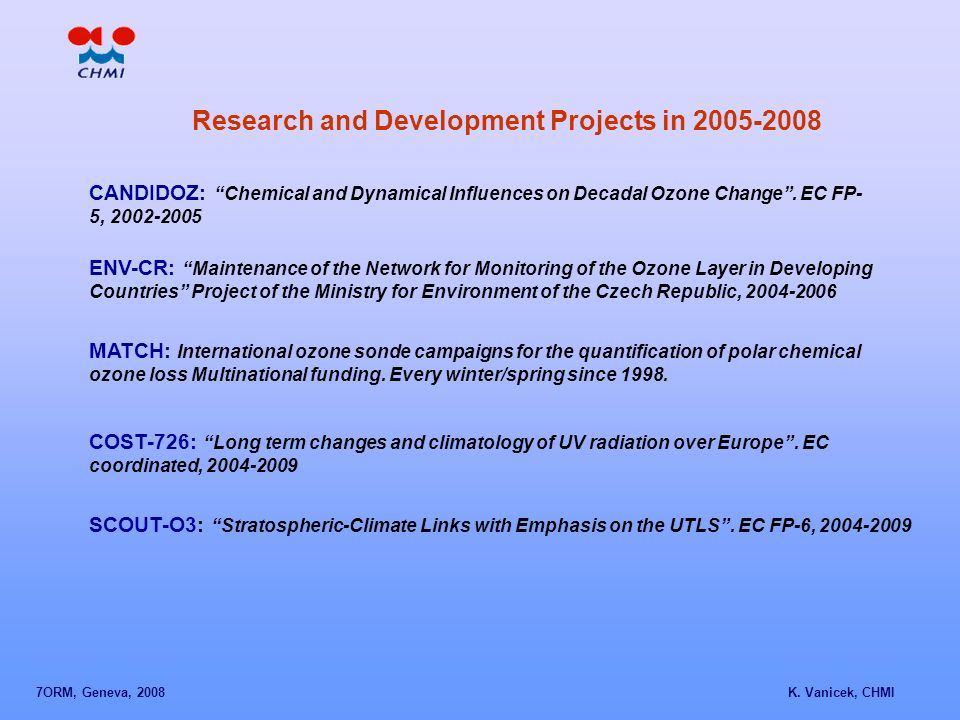 Research and Development Projects in CANDIDOZ: Chemical and Dynamical Influences on Decadal Ozone Change.