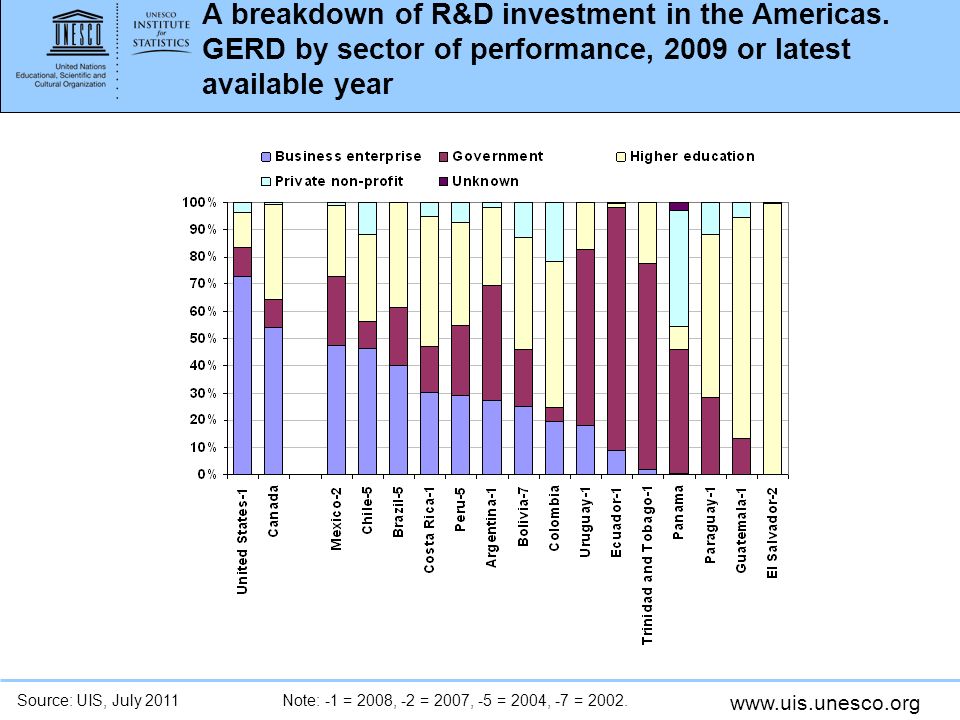 an overview of gerd in america Gastroesophageal reflux disease (gerd) - etiology (see also overview of esophageal and (see also the american college of gastroenterology’s updated. an overview of gerd in america Gastroesophageal reflux disease (gerd) - etiology (see also overview of esophageal and (see also the american college of gastroenterology’s updated.