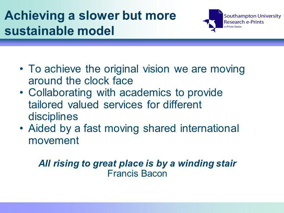 Achieving a slower but more sustainable model To achieve the original vision we are moving around the clock face Collaborating with academics to provide tailored valued services for different disciplines Aided by a fast moving shared international movement All rising to great place is by a winding stair Francis Bacon