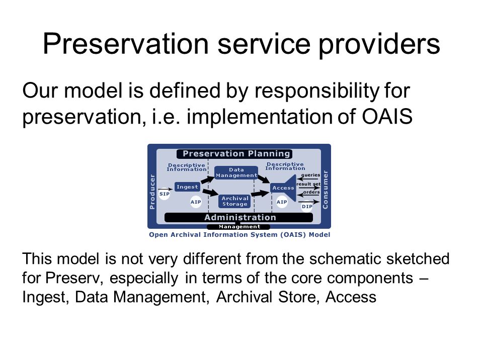 Preservation service providers Our model is defined by responsibility for preservation, i.e.