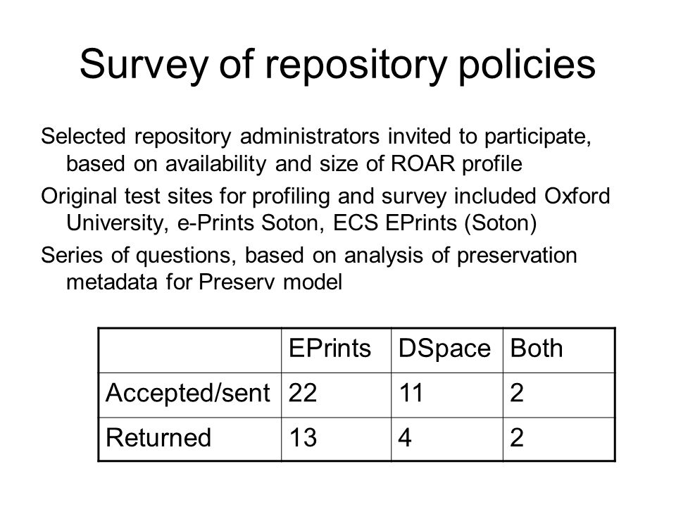 Survey of repository policies Selected repository administrators invited to participate, based on availability and size of ROAR profile Original test sites for profiling and survey included Oxford University, e-Prints Soton, ECS EPrints (Soton) Series of questions, based on analysis of preservation metadata for Preserv model EPrintsDSpaceBoth Accepted/sent22112 Returned1342