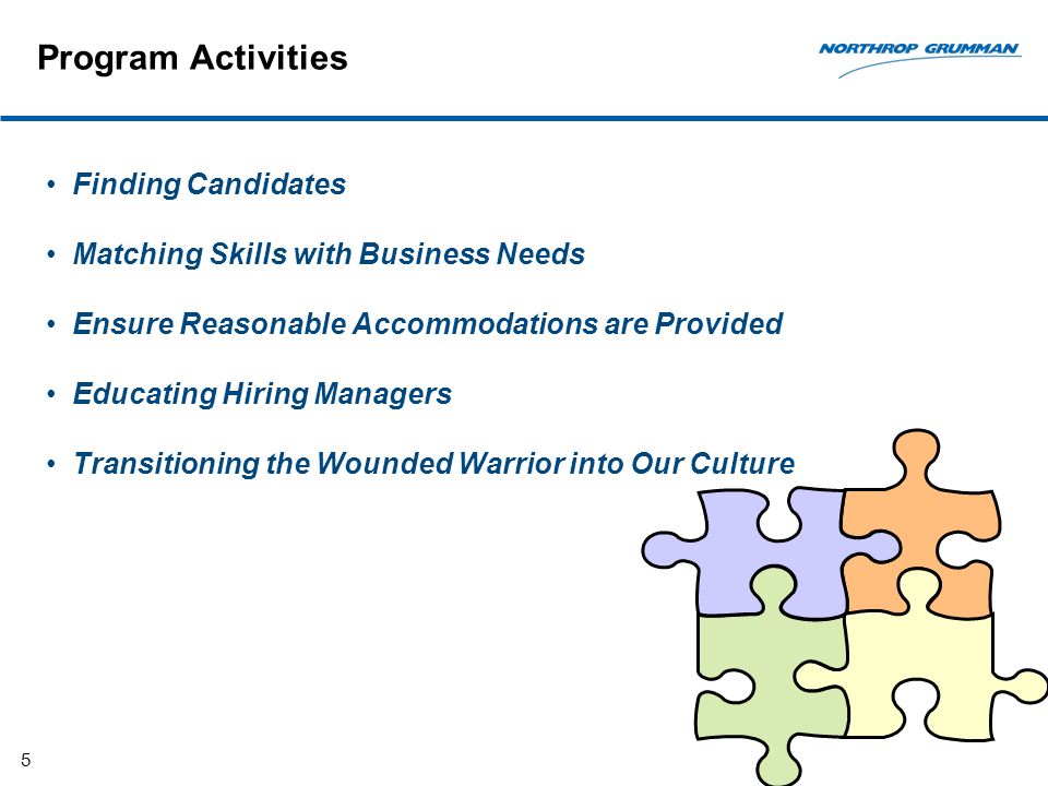 Program Activities Finding Candidates Matching Skills with Business Needs Ensure Reasonable Accommodations are Provided Educating Hiring Managers Transitioning the Wounded Warrior into Our Culture 5