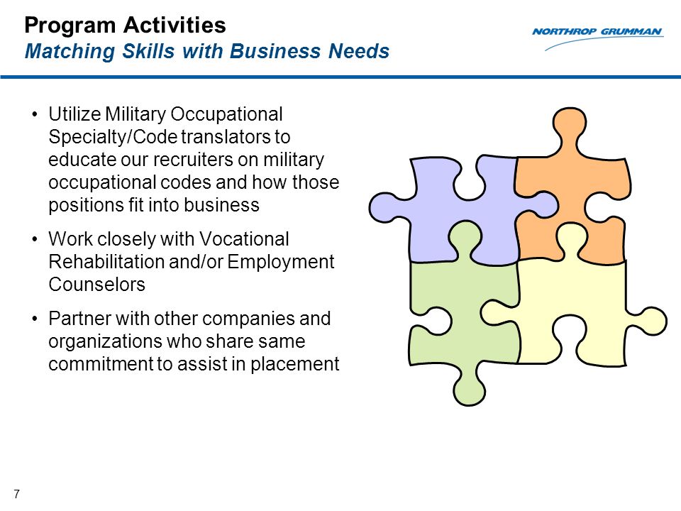 Program Activities Matching Skills with Business Needs Utilize Military Occupational Specialty/Code translators to educate our recruiters on military occupational codes and how those positions fit into business Work closely with Vocational Rehabilitation and/or Employment Counselors Partner with other companies and organizations who share same commitment to assist in placement 7