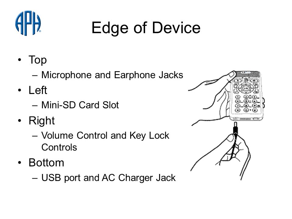 Edge of Device Top –Microphone and Earphone Jacks Left –Mini-SD Card Slot Right –Volume Control and Key Lock Controls Bottom –USB port and AC Charger Jack
