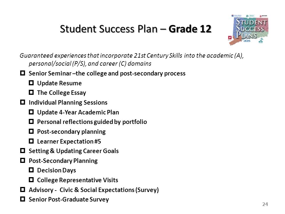 how to be a successful student essay