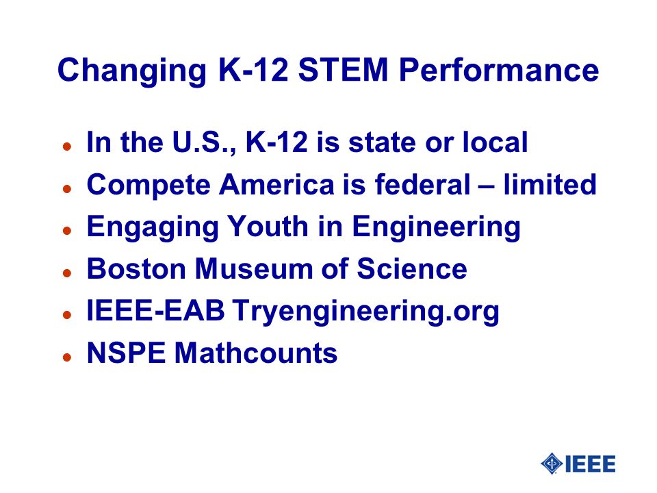 Changing K-12 STEM Performance l In the U.S., K-12 is state or local l Compete America is federal – limited l Engaging Youth in Engineering l Boston Museum of Science l IEEE-EAB Tryengineering.org l NSPE Mathcounts