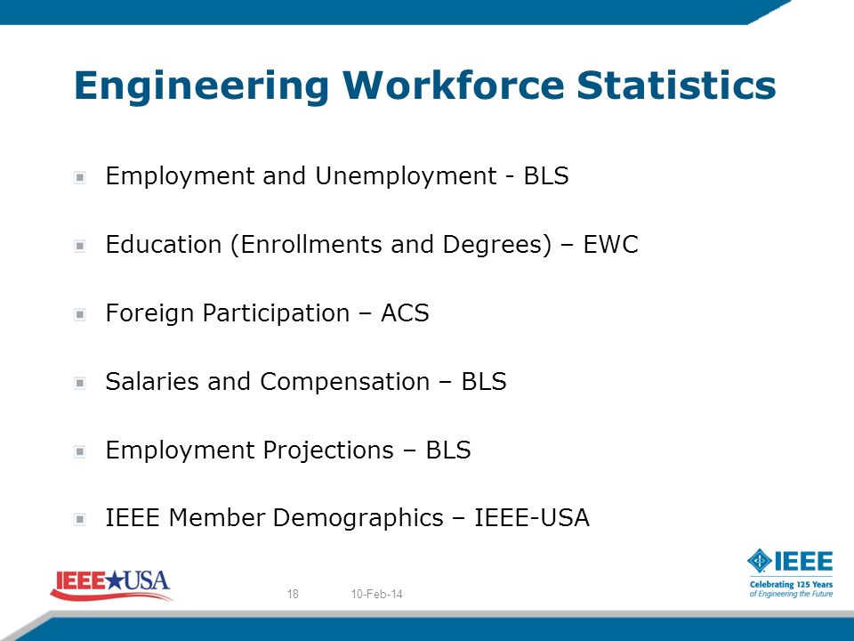 Engineering Workforce Statistics Employment and Unemployment - BLS Education (Enrollments and Degrees) – EWC Foreign Participation – ACS Salaries and Compensation – BLS Employment Projections – BLS IEEE Member Demographics – IEEE-USA 10-Feb-1418