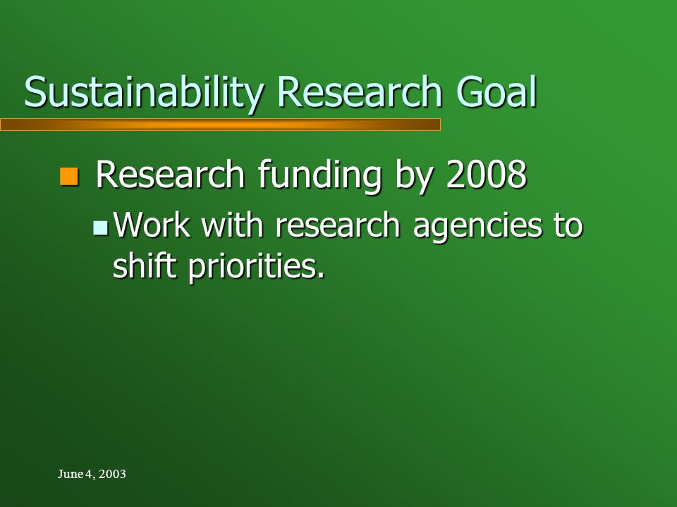 June 4, 2003 Sustainability Research Goal Research funding by 2008 Research funding by 2008 Work with research agencies to shift priorities.