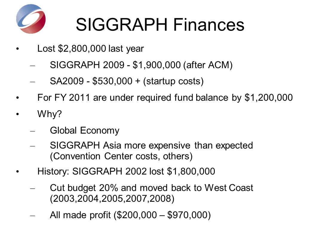 SIGGRAPH Finances Lost $2,800,000 last year – SIGGRAPH $1,900,000 (after ACM) – SA $530,000 + (startup costs) For FY 2011 are under required fund balance by $1,200,000 Why.