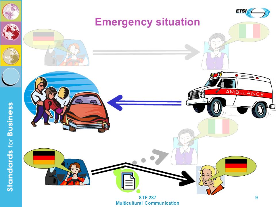 STF 287 Multicultural Communication 9 Emergency situation