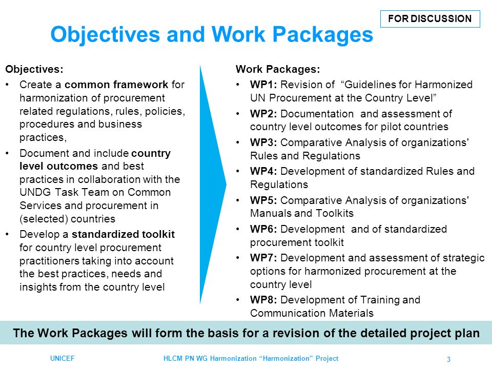 Objectives and Work Packages Objectives: Create a common framework for harmonization of procurement related regulations, rules, policies, procedures and business practices, Document and include country level outcomes and best practices in collaboration with the UNDG Task Team on Common Services and procurement in (selected) countries Develop a standardized toolkit for country level procurement practitioners taking into account the best practices, needs and insights from the country level Work Packages: WP1: Revision of Guidelines for Harmonized UN Procurement at the Country Level WP2: Documentation and assessment of country level outcomes for pilot countries WP3: Comparative Analysis of organizations Rules and Regulations WP4: Development of standardized Rules and Regulations WP5: Comparative Analysis of organizations Manuals and Toolkits WP6: Development and of standardized procurement toolkit WP7: Development and assessment of strategic options for harmonized procurement at the country level WP8: Development of Training and Communication Materials FOR DISCUSSION UNICEFHLCM PN WG Harmonization Harmonization Project 3 The Work Packages will form the basis for a revision of the detailed project plan