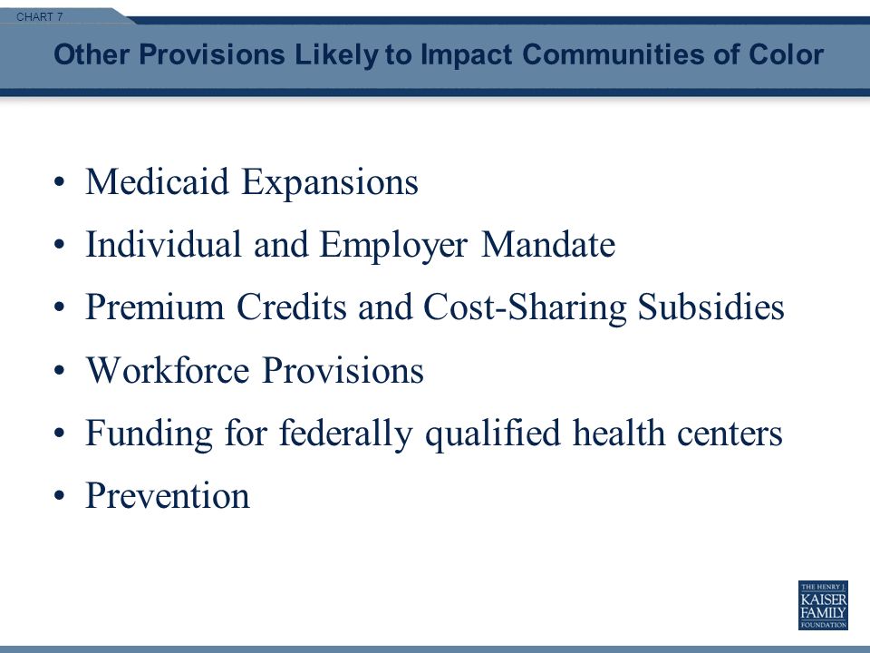 CHART 7 Other Provisions Likely to Impact Communities of Color Medicaid Expansions Individual and Employer Mandate Premium Credits and Cost-Sharing Subsidies Workforce Provisions Funding for federally qualified health centers Prevention