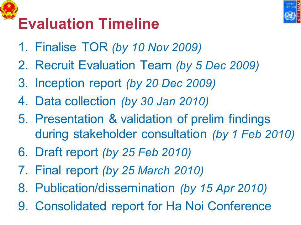 Evaluation Timeline 1.Finalise TOR (by 10 Nov 2009) 2.Recruit Evaluation Team (by 5 Dec 2009) 3.Inception report (by 20 Dec 2009) 4.Data collection (by 30 Jan 2010) 5.Presentation & validation of prelim findings during stakeholder consultation (by 1 Feb 2010) 6.Draft report (by 25 Feb 2010) 7.Final report (by 25 March 2010) 8.Publication/dissemination (by 15 Apr 2010) 9.Consolidated report for Ha Noi Conference