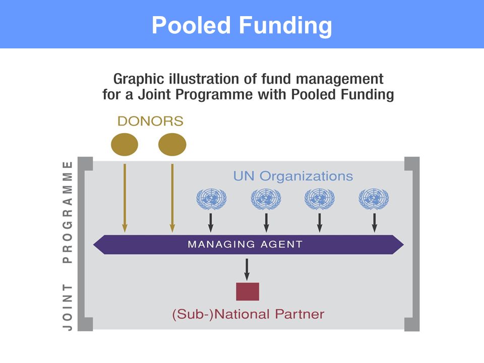 10 Pooled Funding