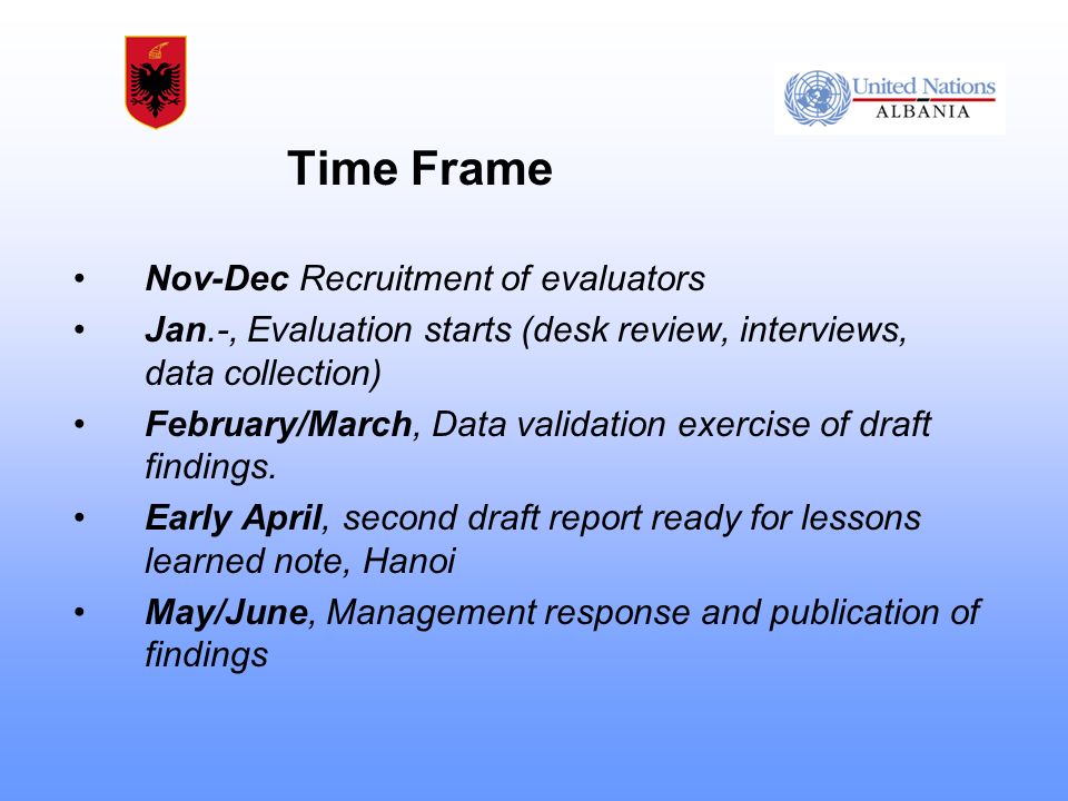 Time Frame Nov-Dec Recruitment of evaluators Jan.-, Evaluation starts (desk review, interviews, data collection) February/March, Data validation exercise of draft findings.