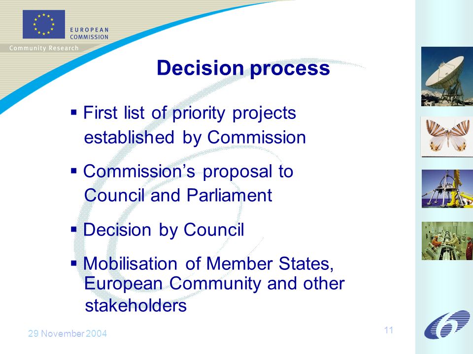29 November Decision process First list of priority projects established by Commission Commissions proposal to Council and Parliament Decision by Council Mobilisation of Member States, European Community and other stakeholders