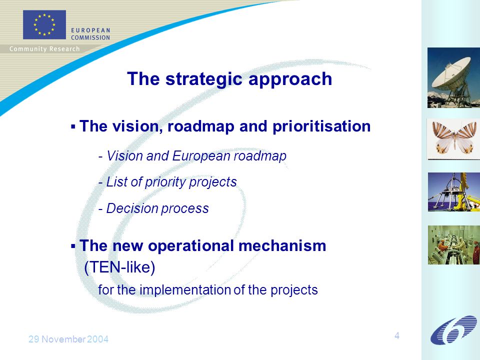 29 November The strategic approach The vision, roadmap and prioritisation - Vision and European roadmap - List of priority projects - Decision process The new operational mechanism (TEN-like) for the implementation of the projects