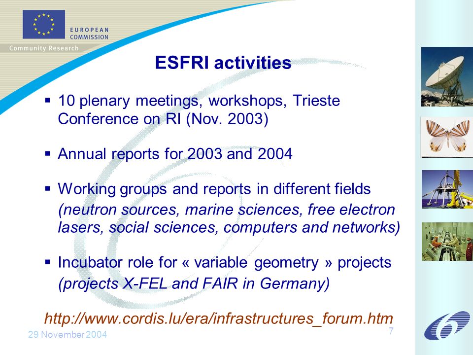 29 November ESFRI activities 10 plenary meetings, workshops, Trieste Conference on RI (Nov.